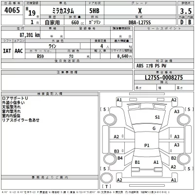 Daihatsu MIRA  с аукциона в Японии