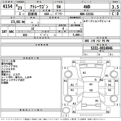 Daihatsu Atrai Wagon  с аукциона в Японии
