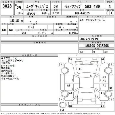 Daihatsu MOVE CANBUS  с аукциона в Японии