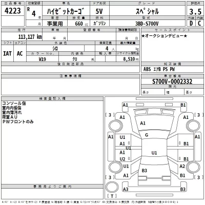 Daihatsu HIJET VAN  с аукциона в Японии