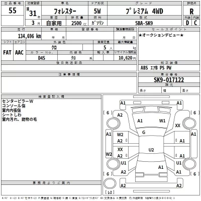 Subaru FORESTER  с аукциона в Японии