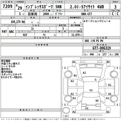 Subaru IMPREZA  с аукциона в Японии