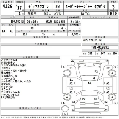 Subaru GOLF ALLTRACK  с аукциона в Японии