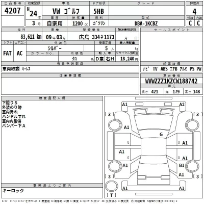Volkswagen GOLF  с аукциона в Японии