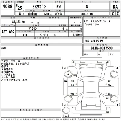 Mitsubishi EK WAGON  с аукциона в Японии