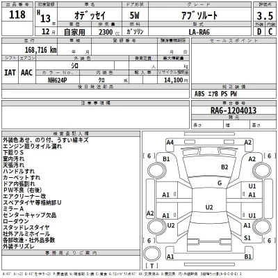 Honda ODYSSEY  с аукциона в Японии
