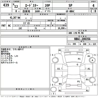 Mazda ROADSTER  с аукциона в Японии