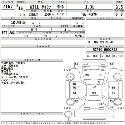 Toyota WILL  с аукциона в Японии