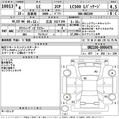 Lexus LC  с аукциона в Японии