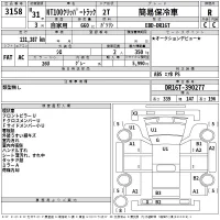 Nissan CLIPPER TRUCK лот № 3158 оценка R  с аукциона в Японии 2