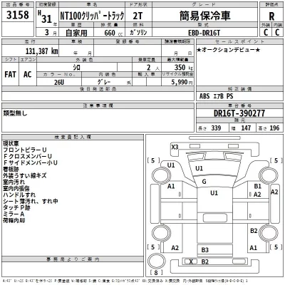 Nissan CLIPPER TRUCK  с аукциона в Японии