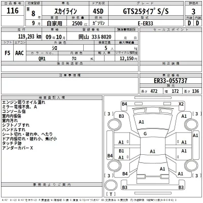 Nissan SKYLINE  с аукциона в Японии