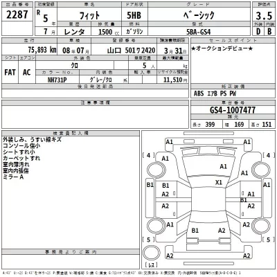 Honda FIT  с аукциона в Японии