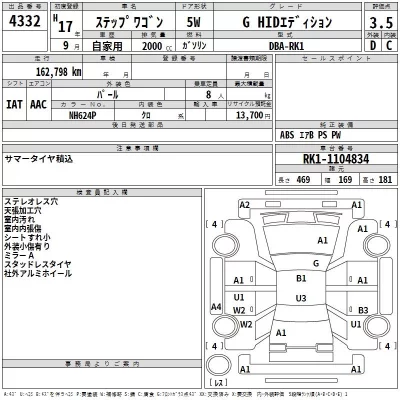 Honda STEP WAGON  с аукциона в Японии