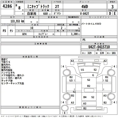 Mitsubishi MINICAB TRUCK  с аукциона в Японии
