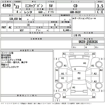 Mitsubishi MINICAB VAN  с аукциона в Японии