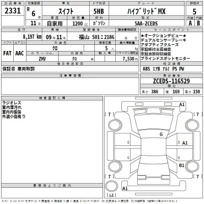 Suzuki SWIFT  с аукциона в Японии