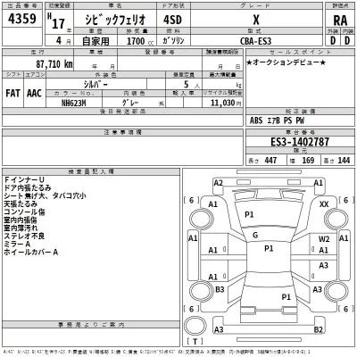Honda CIVIC  с аукциона в Японии