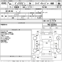 Subaru GOLF ALLTRACK лот № 4341 оценка RA  с аукциона в Японии 2