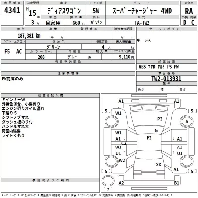 Subaru GOLF ALLTRACK  с аукциона в Японии