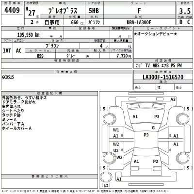 Subaru PLEO PLUS  с аукциона в Японии