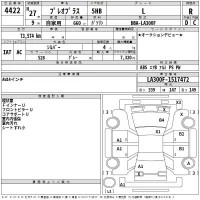 Subaru PLEO PLUS лот № 4422 оценка R  с аукциона в Японии 2