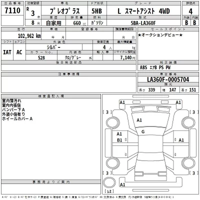 Subaru PLEO PLUS  с аукциона в Японии