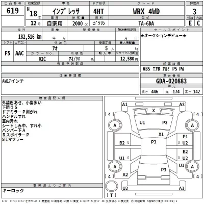 Subaru IMPREZA  с аукциона в Японии
