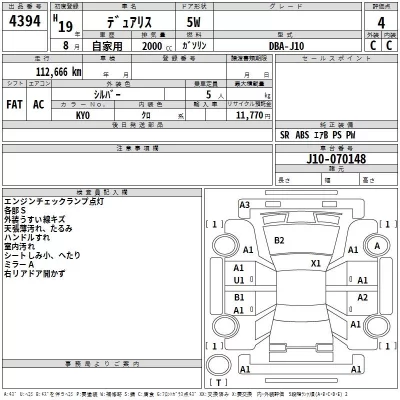 Nissan DUALIS  с аукциона в Японии