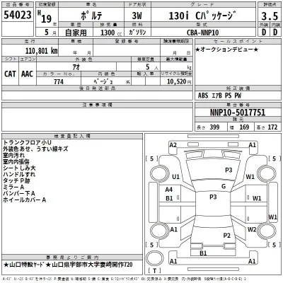Toyota PORTE  с аукциона в Японии