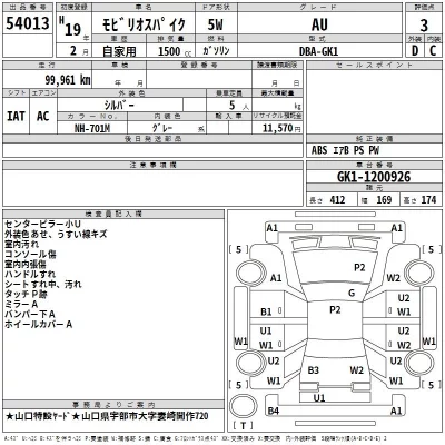 Honda SPIKE  с аукциона в Японии