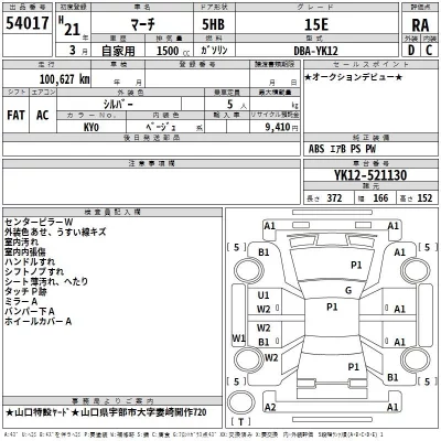 Nissan MARCH  с аукциона в Японии