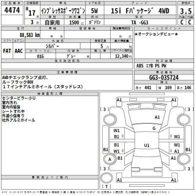 Subaru IMPREZA  с аукциона в Японии