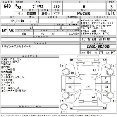 Toyota Prius  с аукциона в Японии