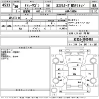 Daihatsu Atrai Wagon лот № 4533 оценка RA  с аукциона в Японии 2