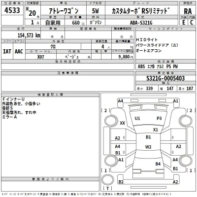 Daihatsu Atrai Wagon  с аукциона в Японии