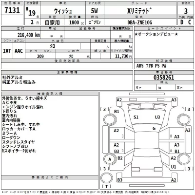 Toyota WISH  с аукциона в Японии