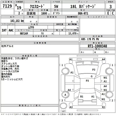 Honda CROSSROAD  с аукциона в Японии