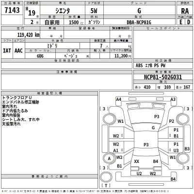 Toyota SIENTA  с аукциона в Японии