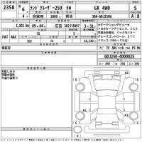Toyota LAND CRUISER лот № 2358 оценка 5  с аукциона в Японии 2