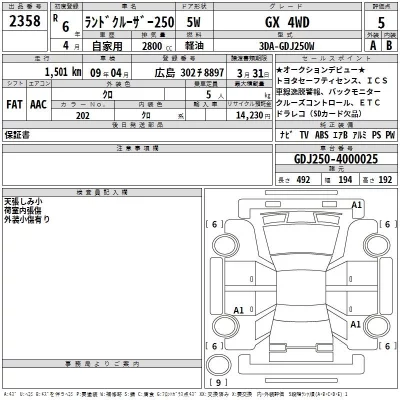 Toyota LAND CRUISER  с аукциона в Японии