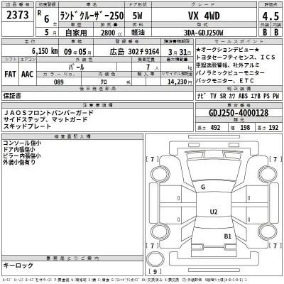 Toyota LAND CRUISER  с аукциона в Японии