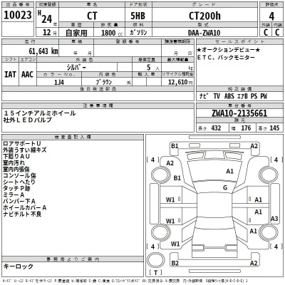 Lexus CT  с аукциона в Японии