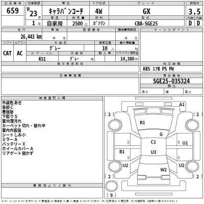 Nissan CARAVAN  с аукциона в Японии