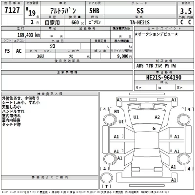 Suzuki ALTO LAPIN  с аукциона в Японии