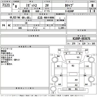 Daihatsu MIDJET II  с аукциона в Японии