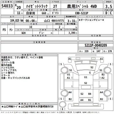 Daihatsu HIJET TRUCK  с аукциона в Японии