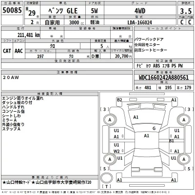 Mercedes-Benz GLE-Class  с аукциона в Японии