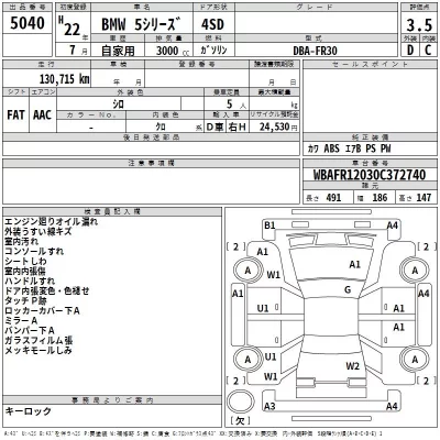 BMW 5-Series  с аукциона в Японии