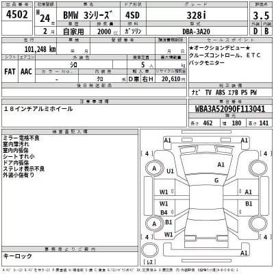 BMW 3-Series  с аукциона в Японии